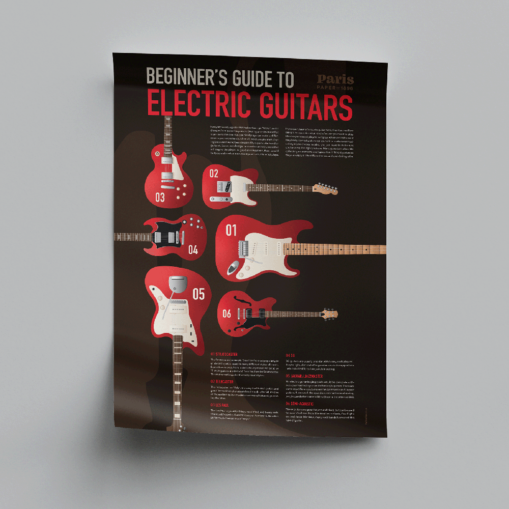 electric guitars poster