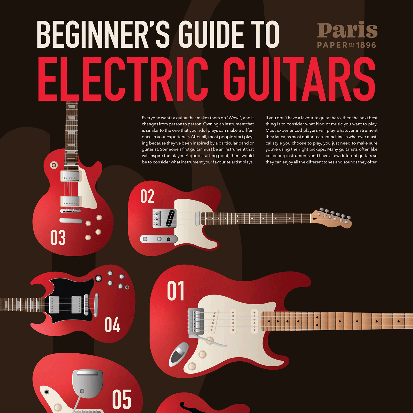 electric guitars infographic details
